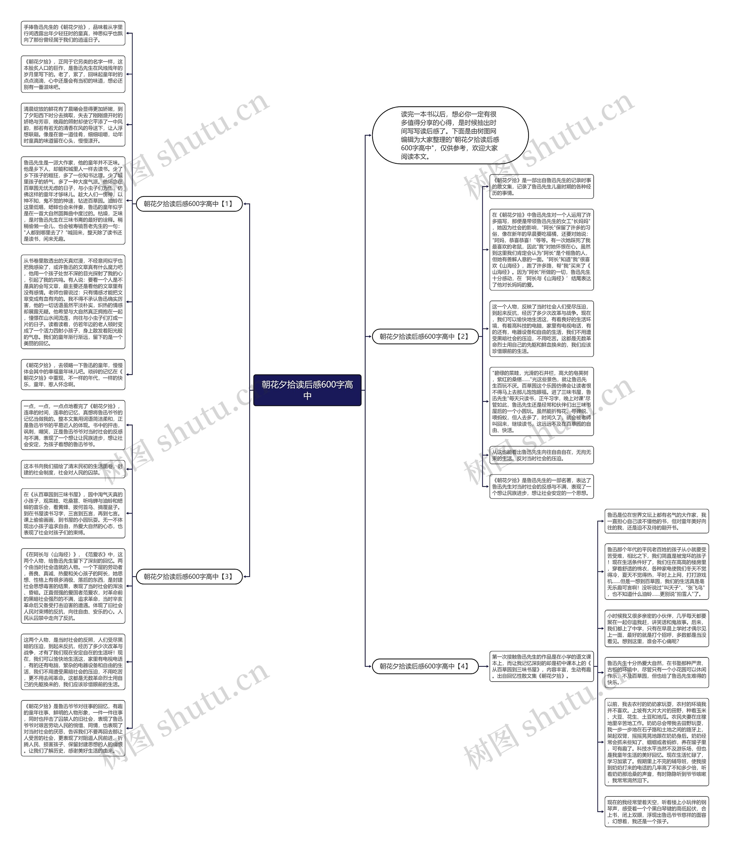 朝花夕拾读后感600字高中思维导图