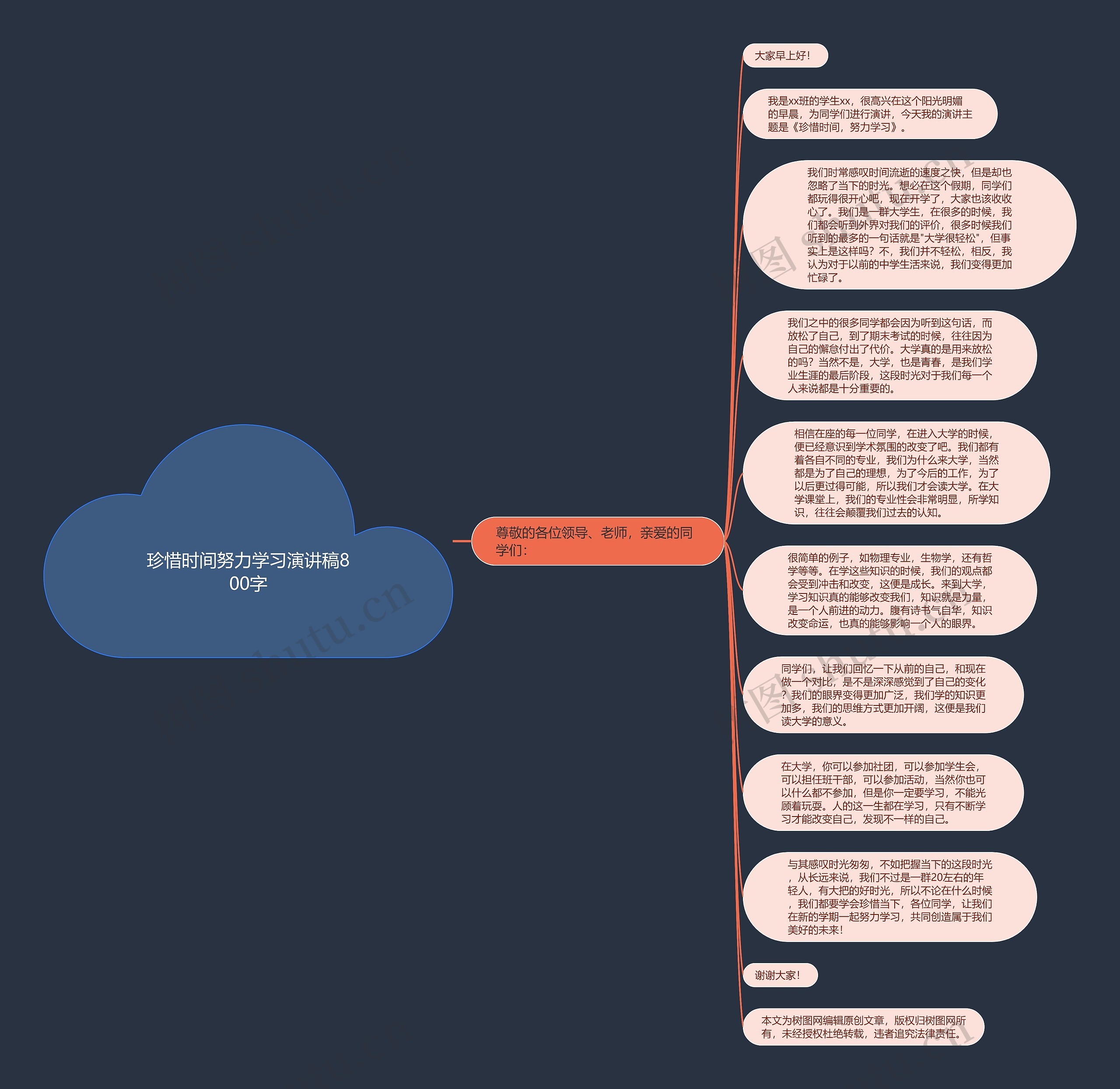 珍惜时间努力学习演讲稿800字思维导图