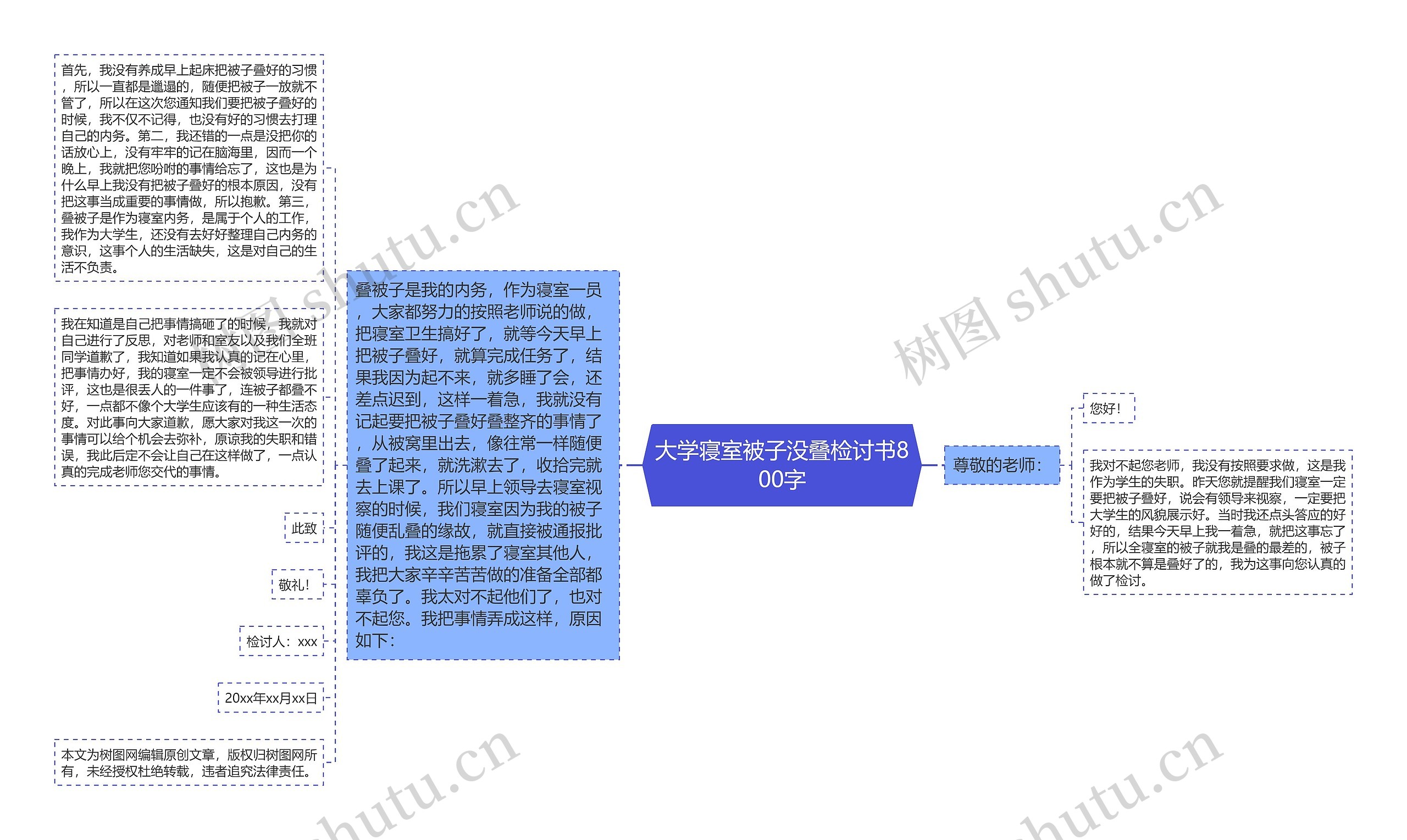 大学寝室被子没叠检讨书800字