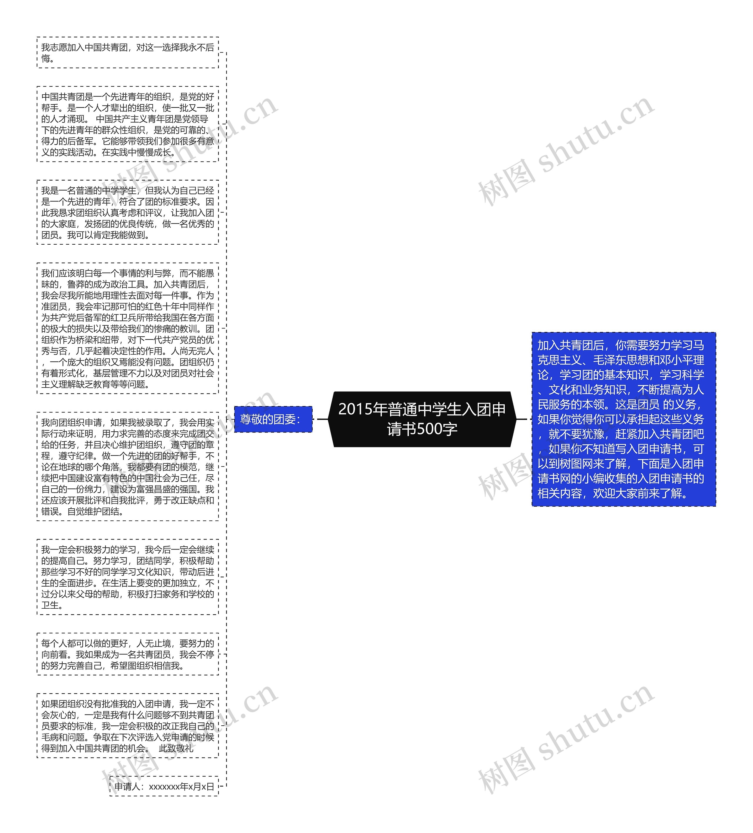 2015年普通中学生入团申请书500字