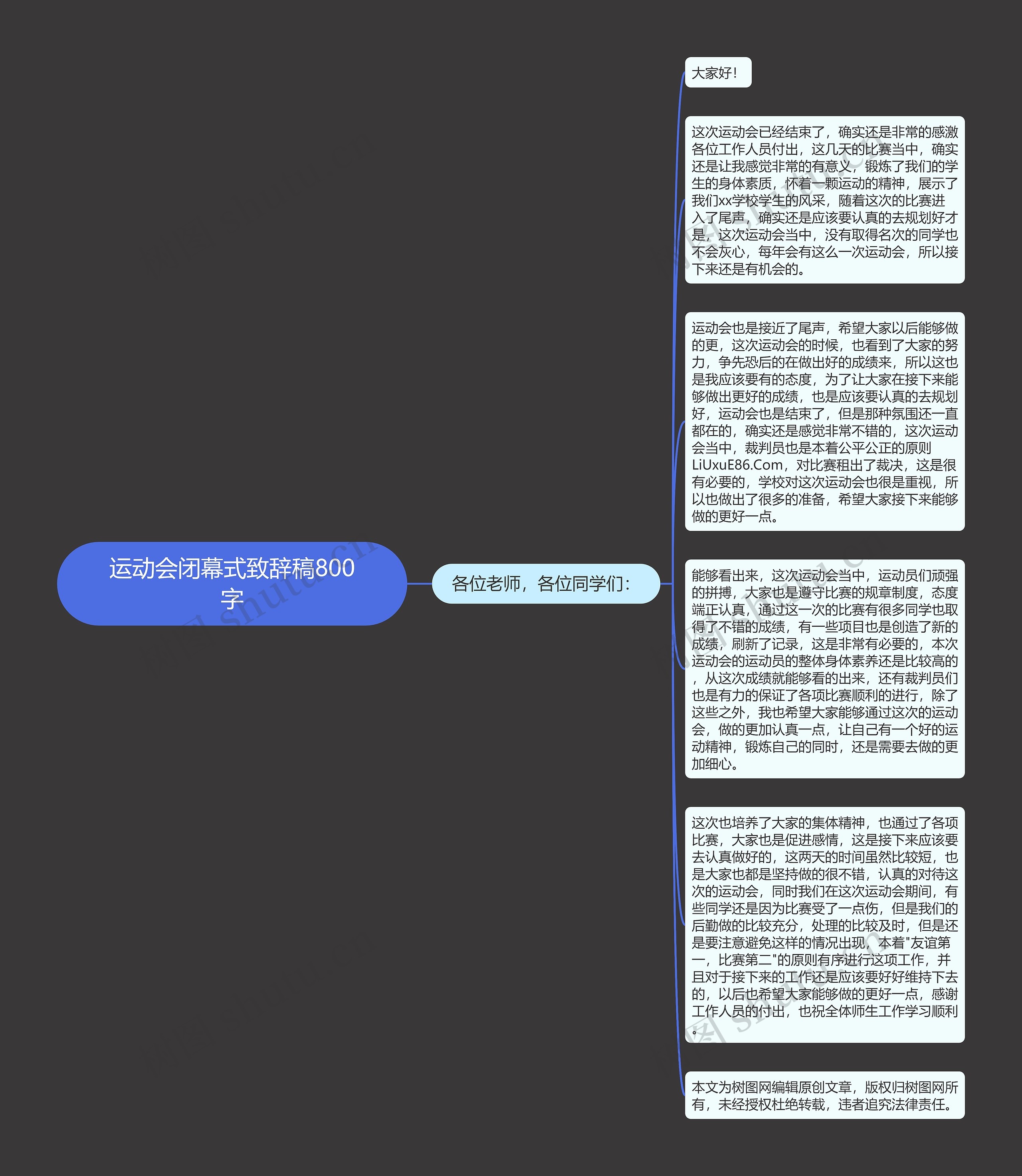 运动会闭幕式致辞稿800字思维导图