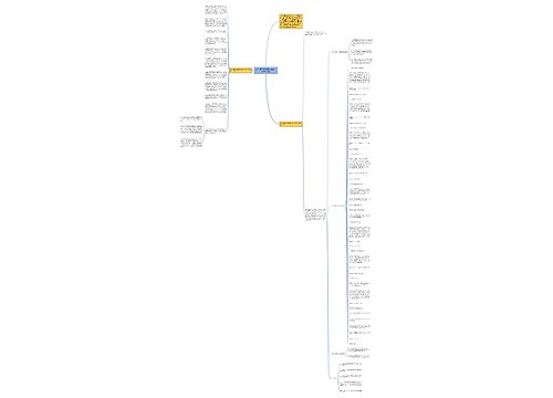2017青年志愿者协会上半年工作计划