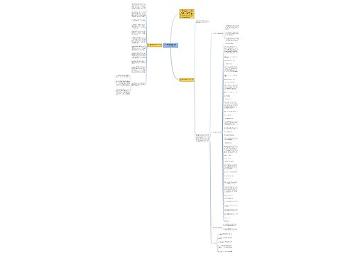 2017青年志愿者协会上半年工作计划