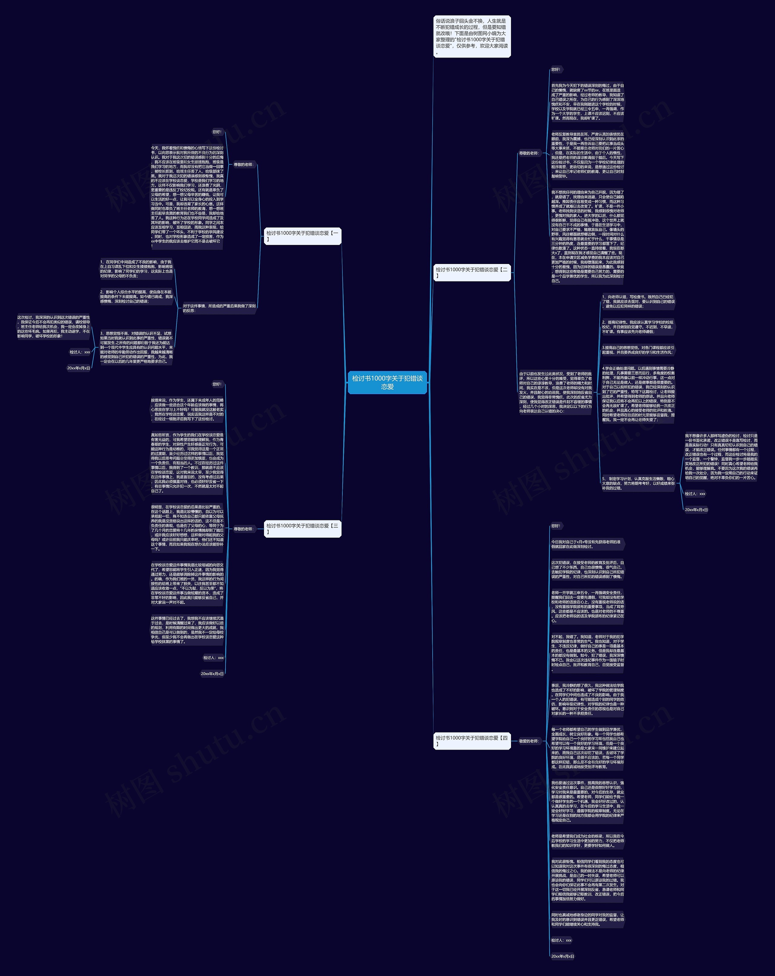 检讨书1000字关于犯错谈恋爱思维导图
