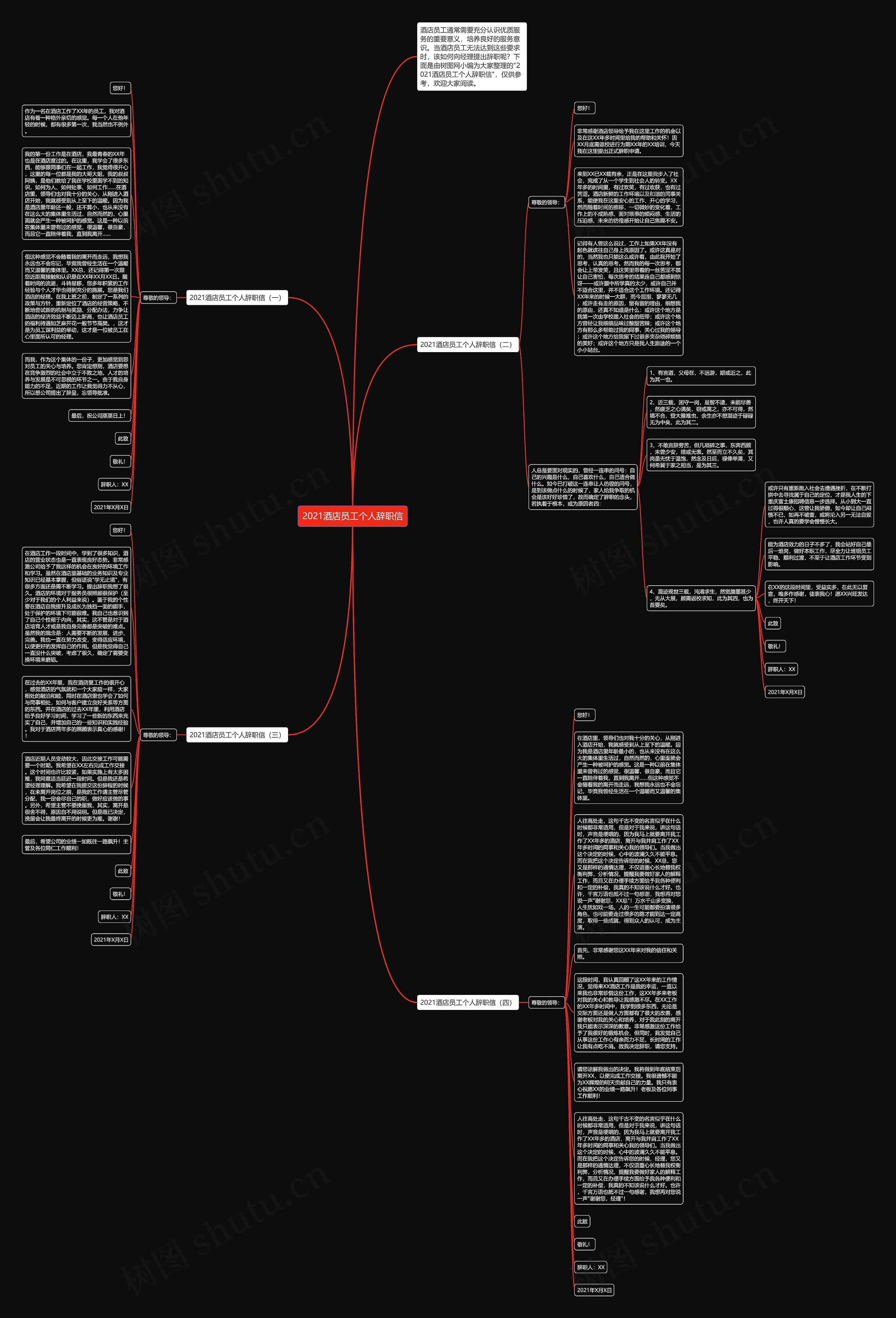 2021酒店员工个人辞职信思维导图