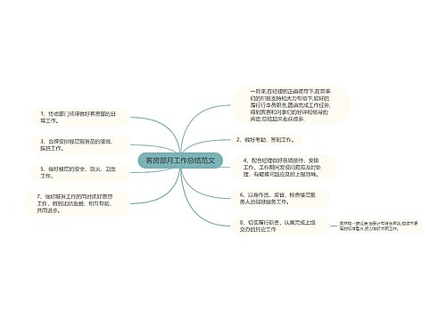 客房部月工作总结范文