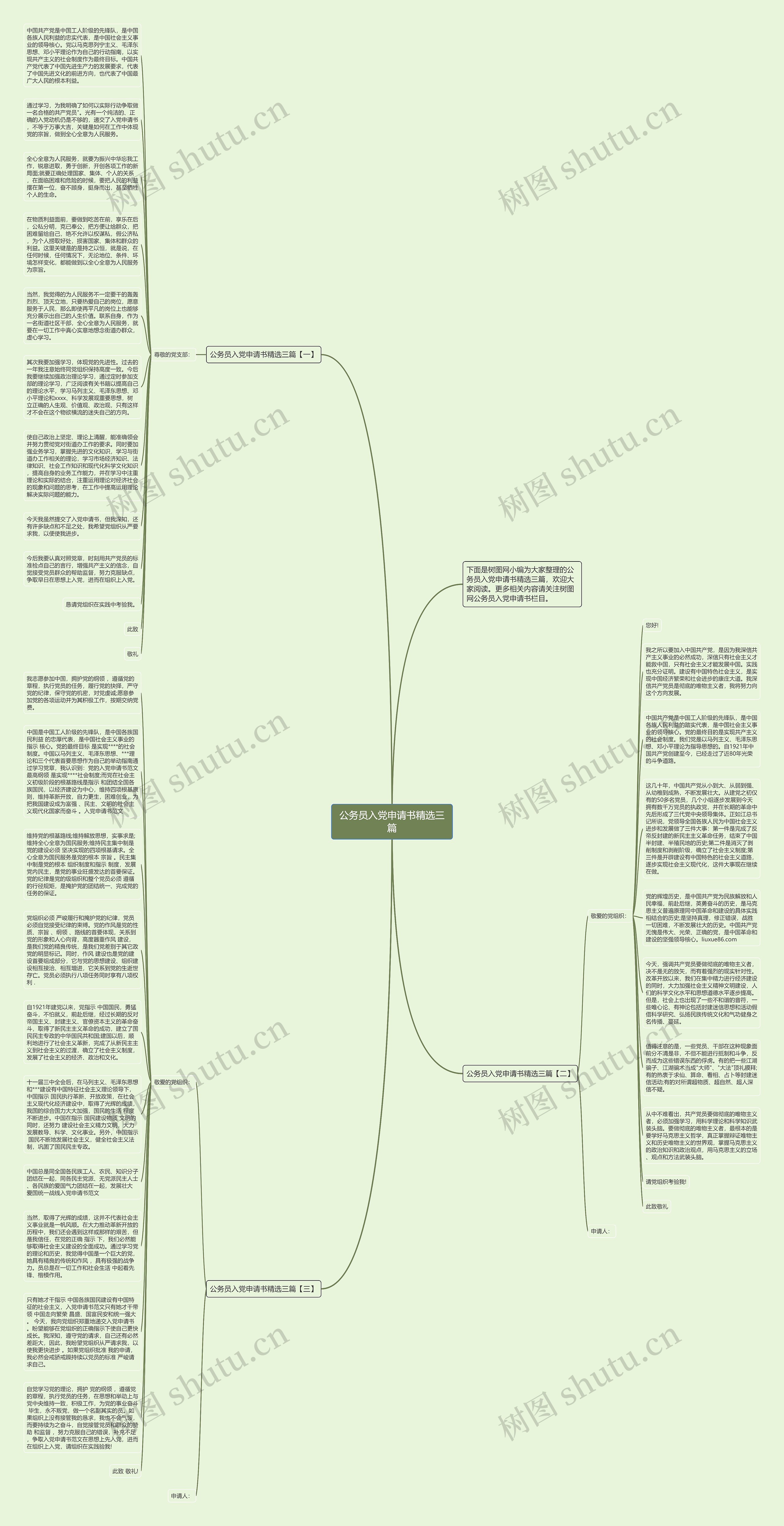 公务员入党申请书精选三篇思维导图