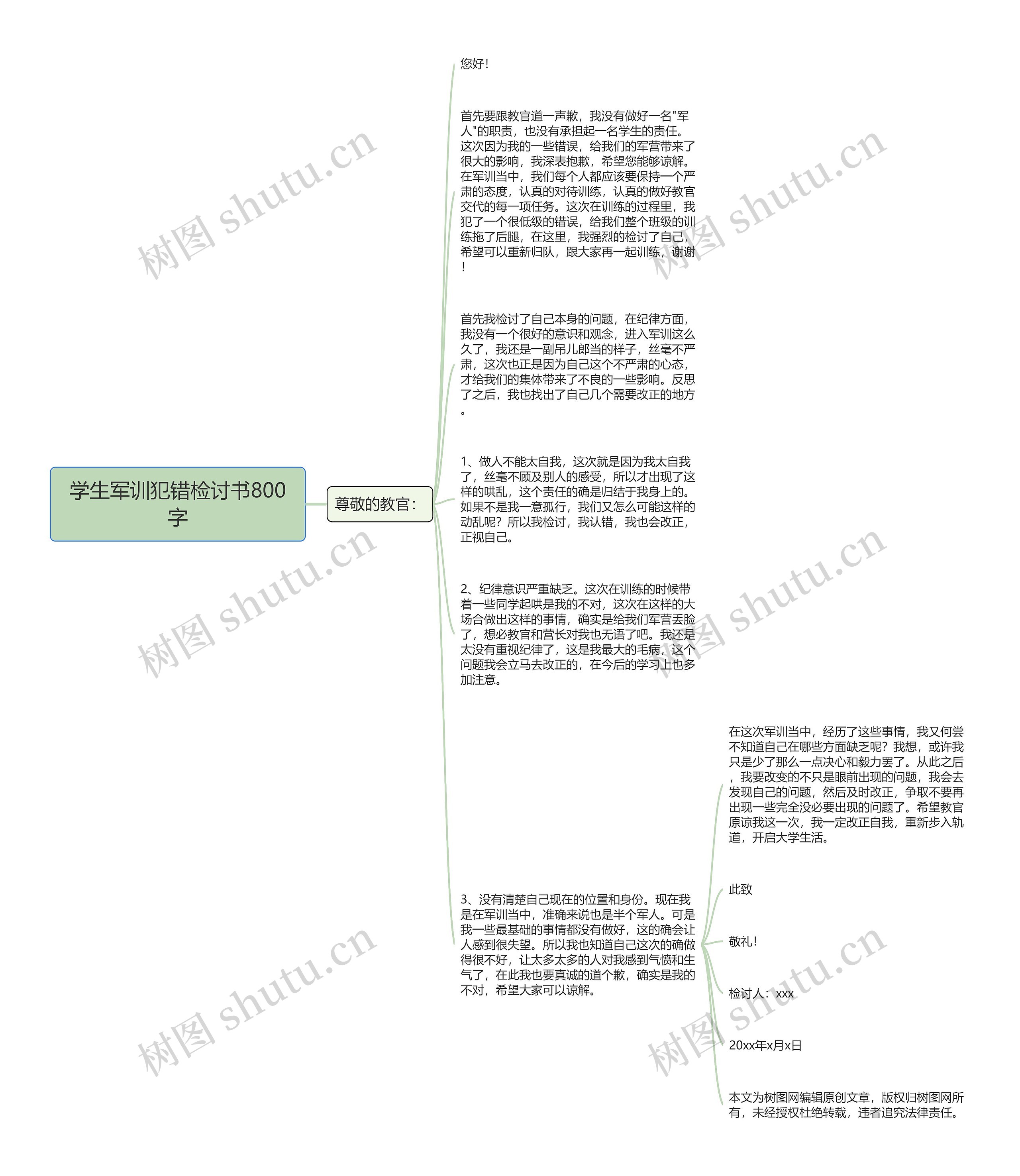 学生军训犯错检讨书800字