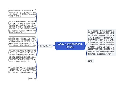 中学生入团志愿书500字怎么写