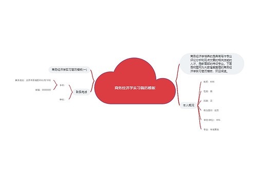 商务经济学实习简历模板