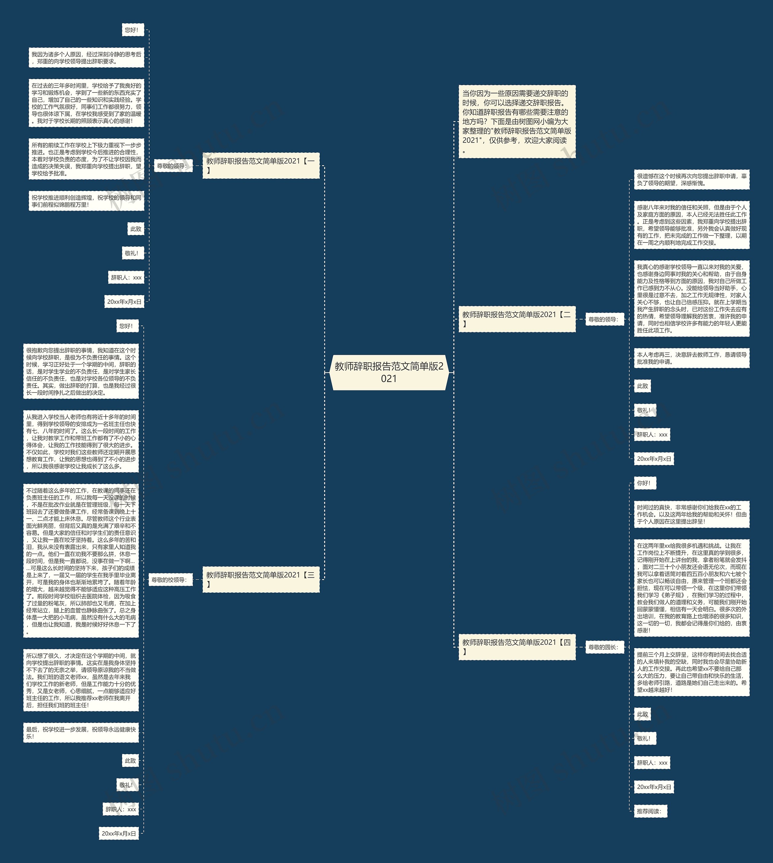 教师辞职报告范文简单版2021思维导图