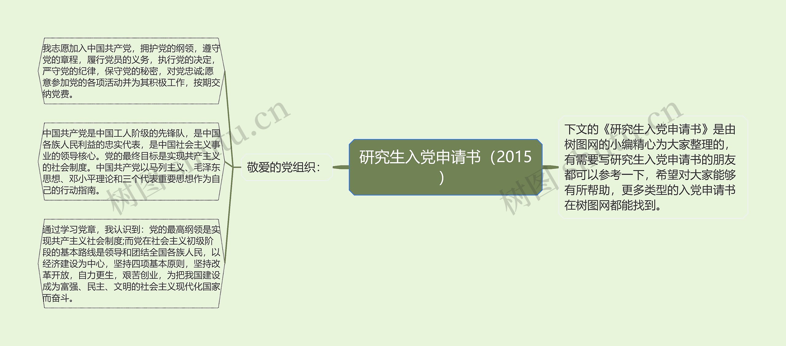 研究生入党申请书（2015）