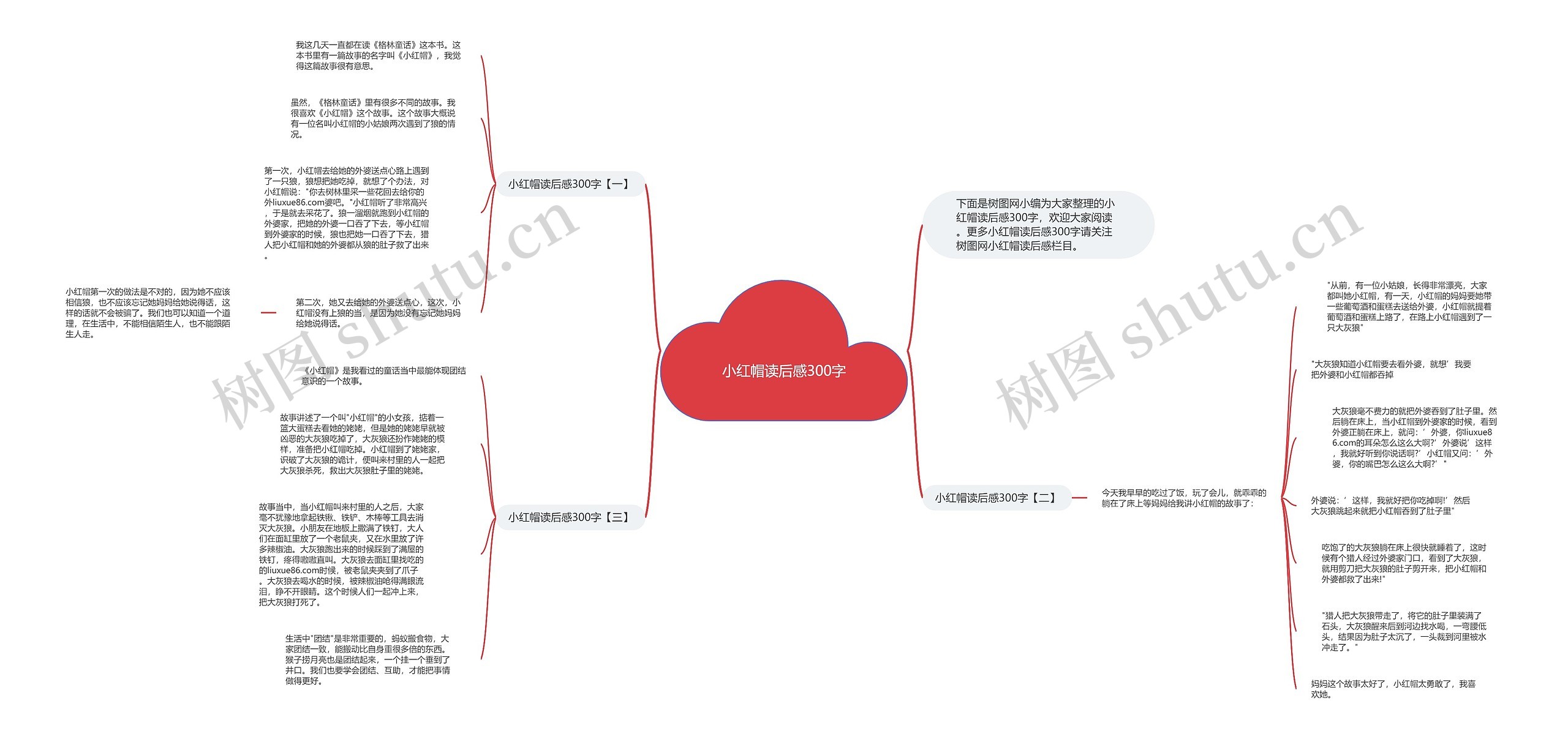 小红帽读后感300字思维导图