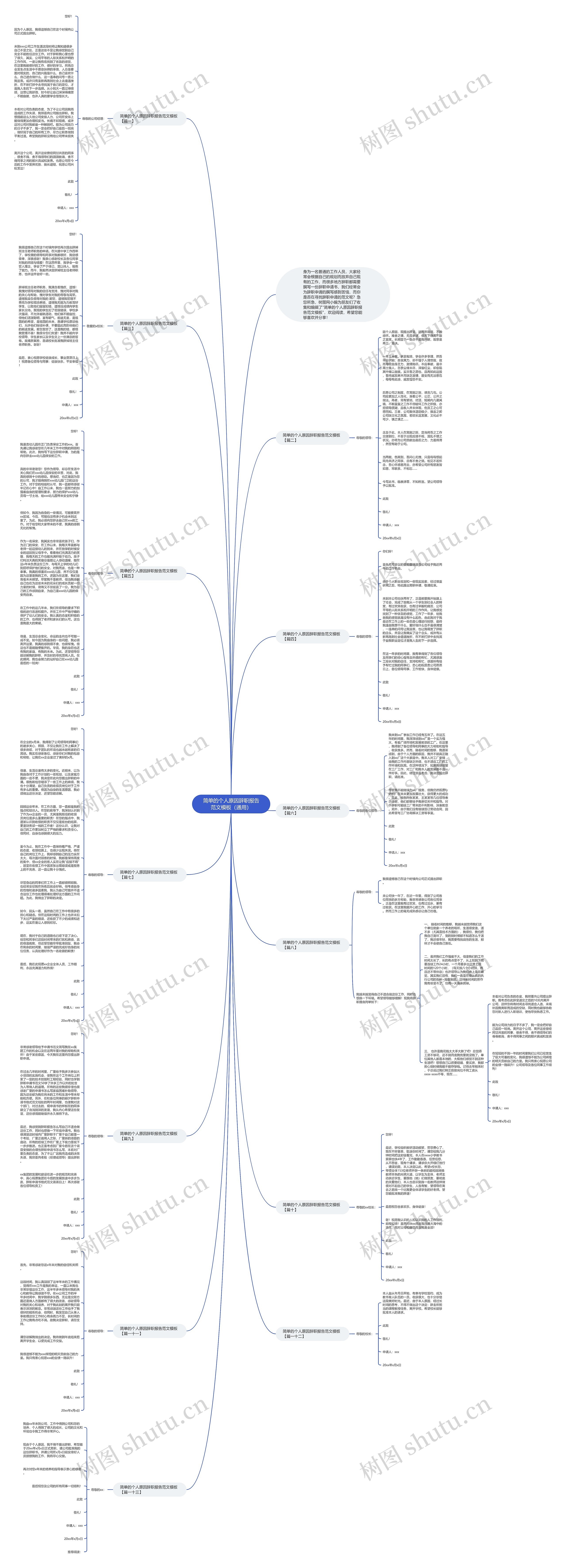 简单的个人原因辞职报告范文（通用）思维导图
