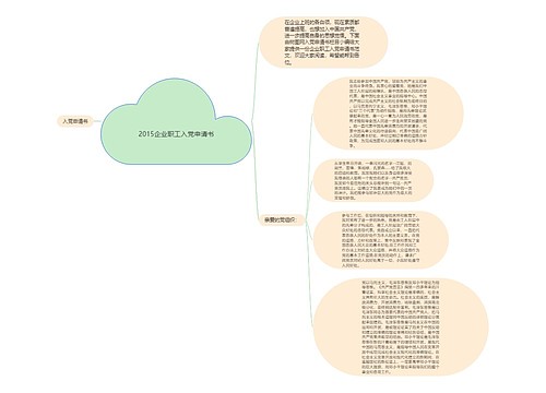 2015企业职工入党申请书