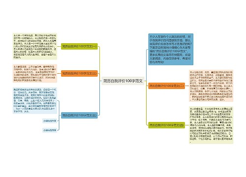 简历自我评价100字范文