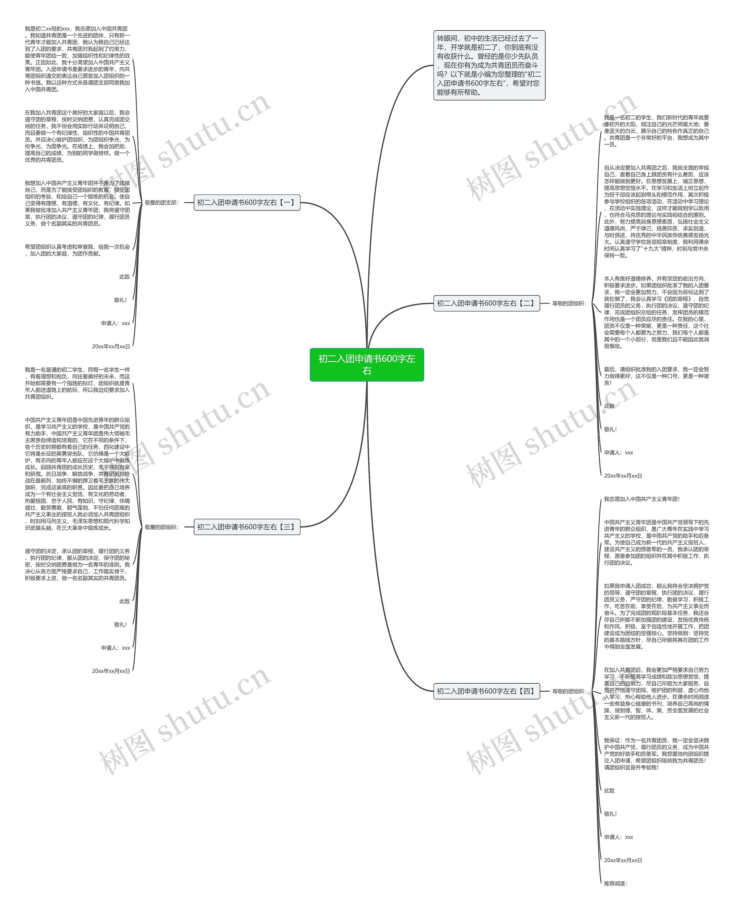 初二入团申请书600字左右思维导图