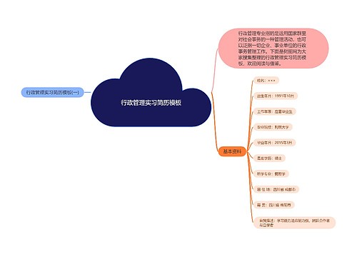 行政管理实习简历模板