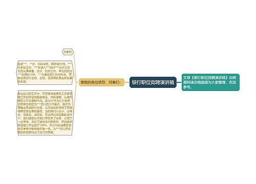 银行职位竞聘演讲稿