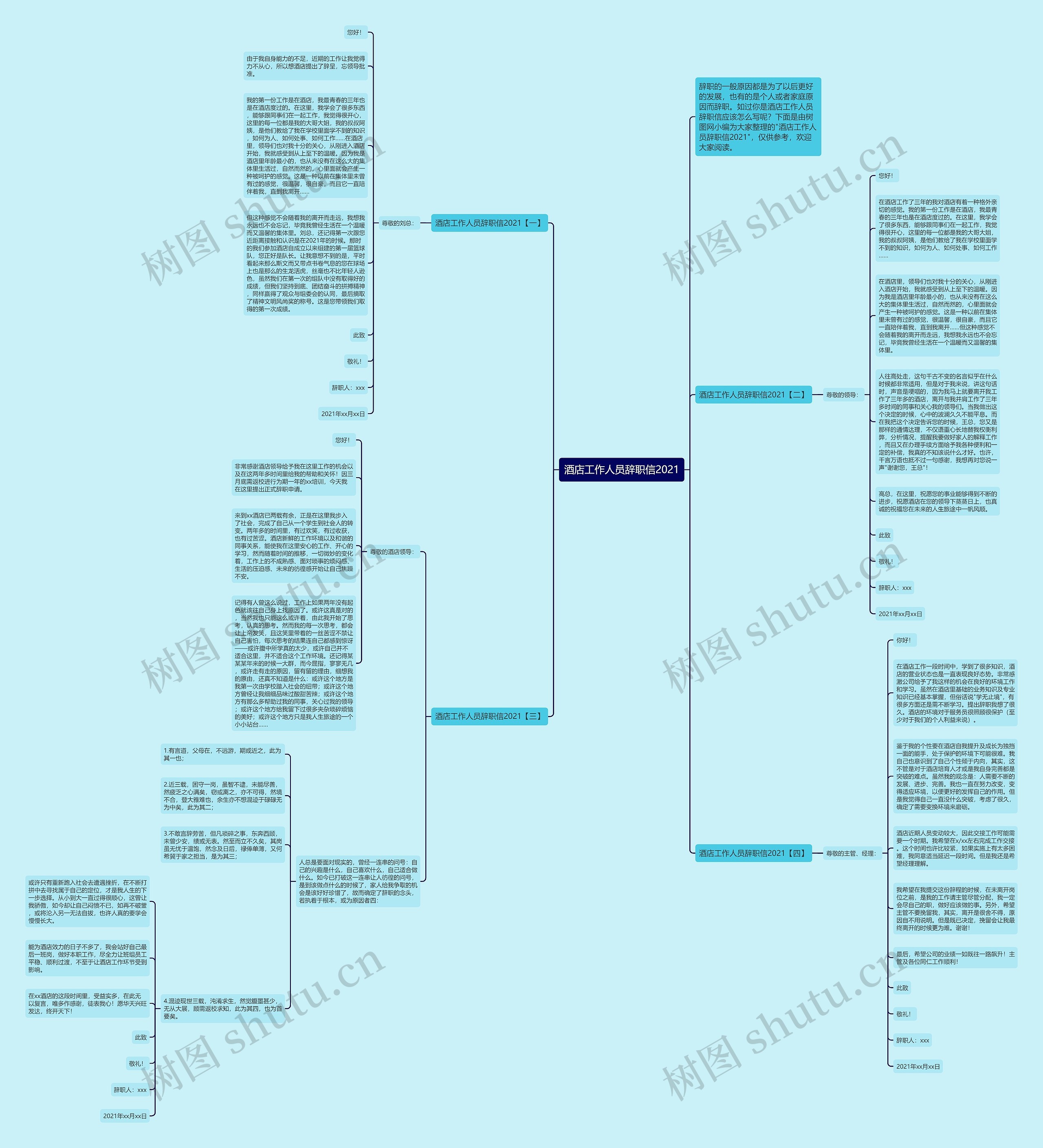 酒店工作人员辞职信2021思维导图