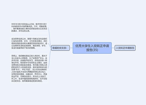 优秀大学生入党转正申请报告(35)