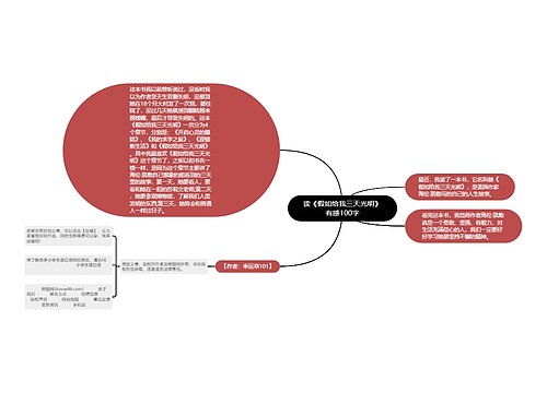 读《假如给我三天光明》有感100字