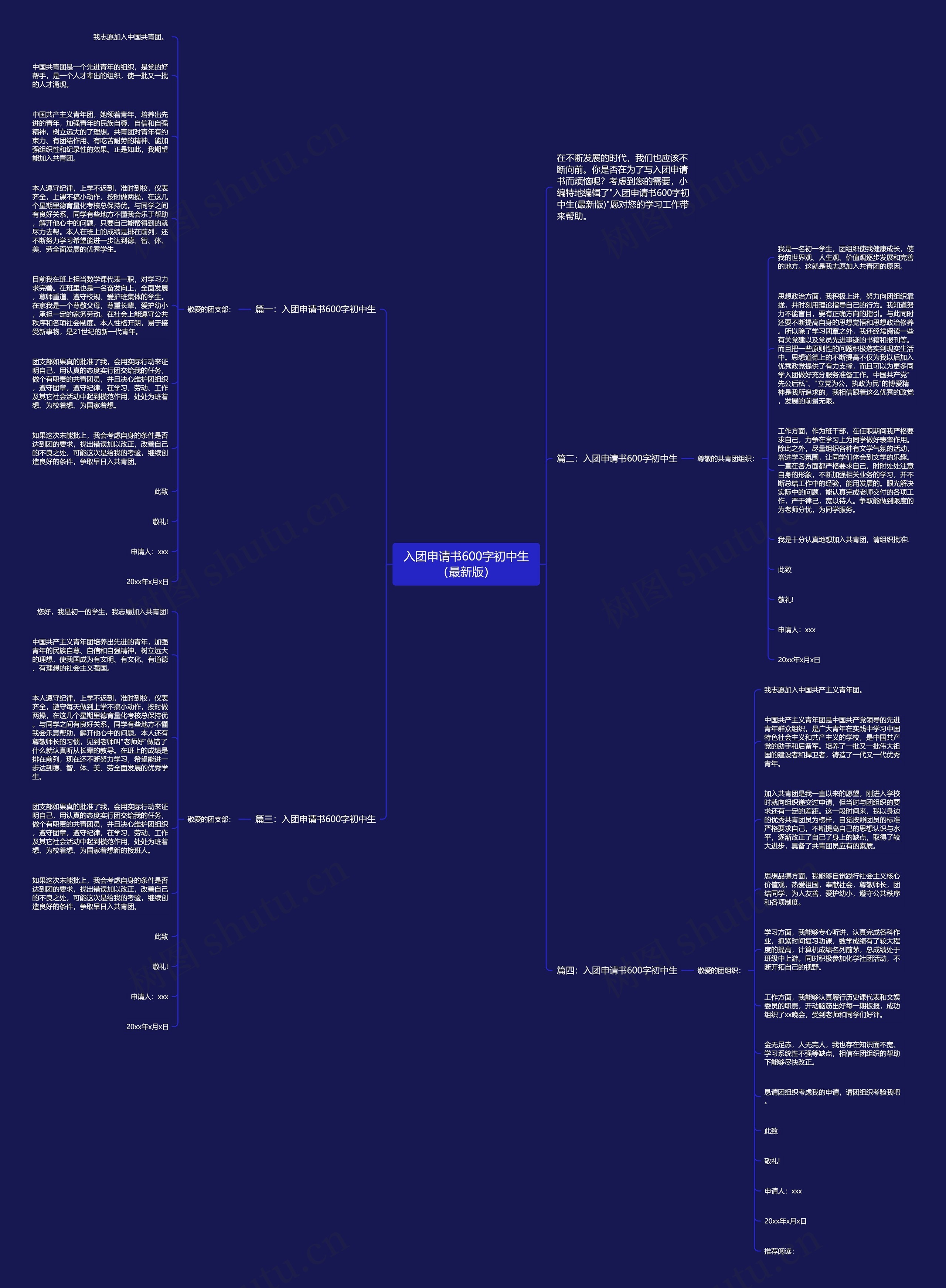 入团申请书600字初中生（最新版）思维导图
