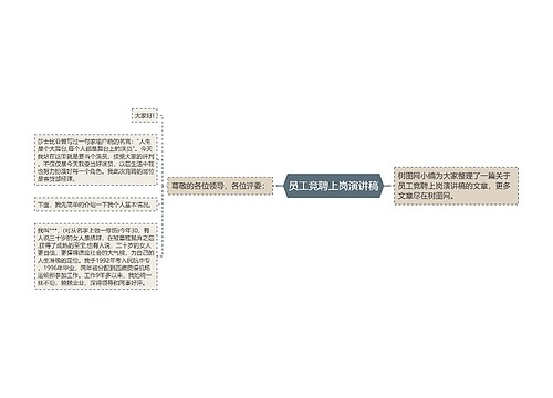 员工竞聘上岗演讲稿