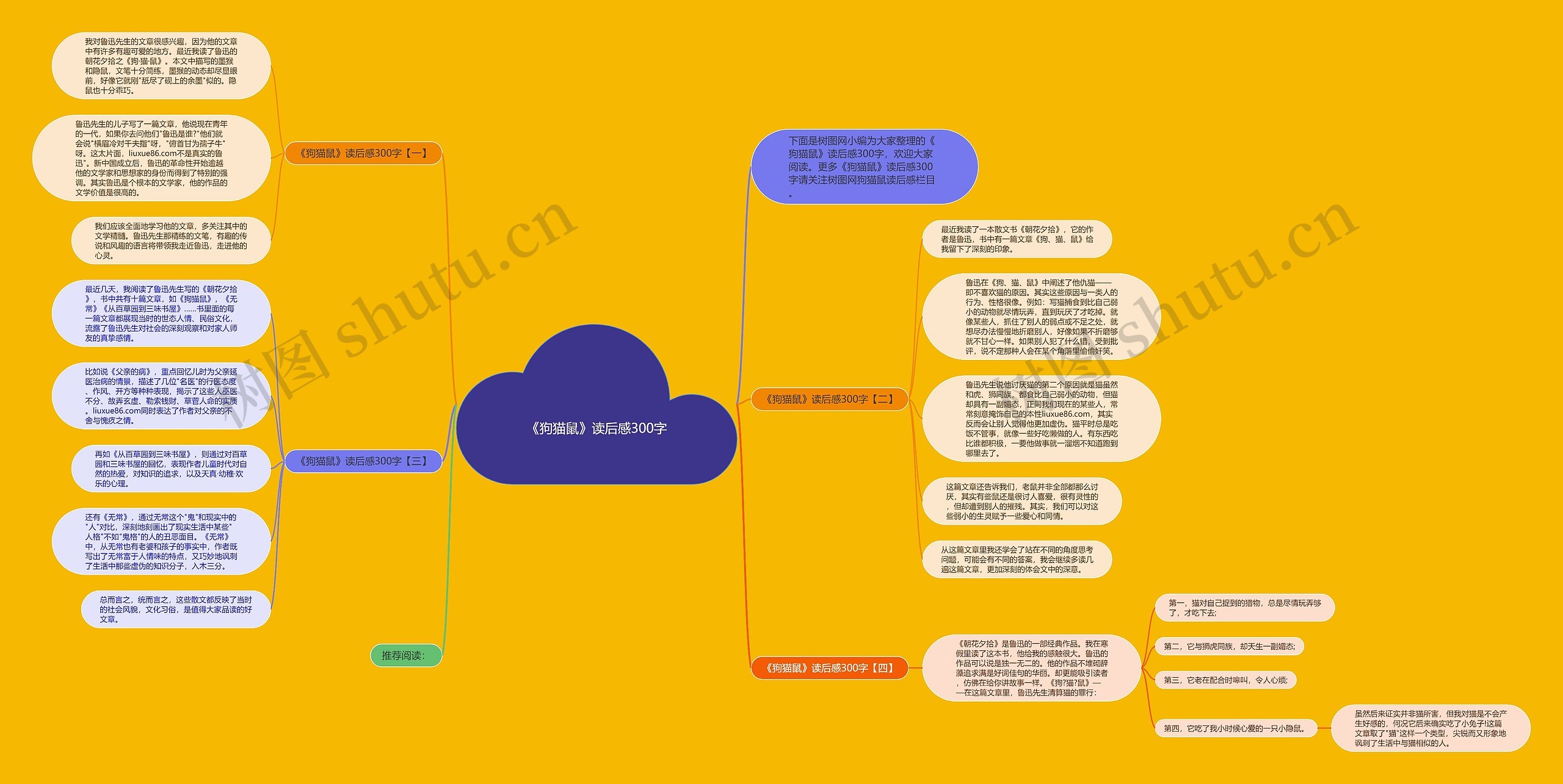 《狗猫鼠》读后感300字思维导图