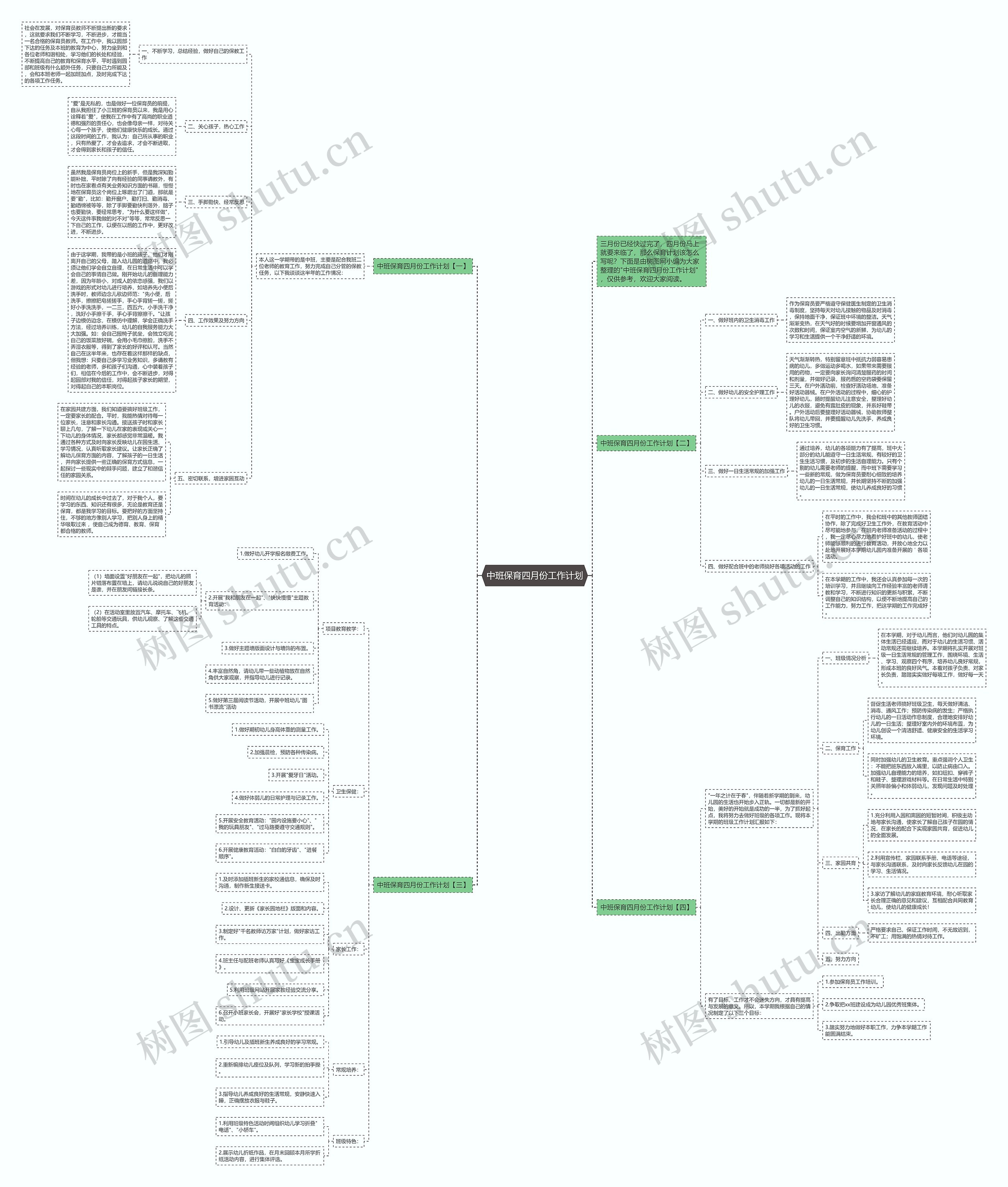 中班保育四月份工作计划