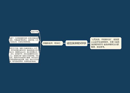 诚信演讲稿500字