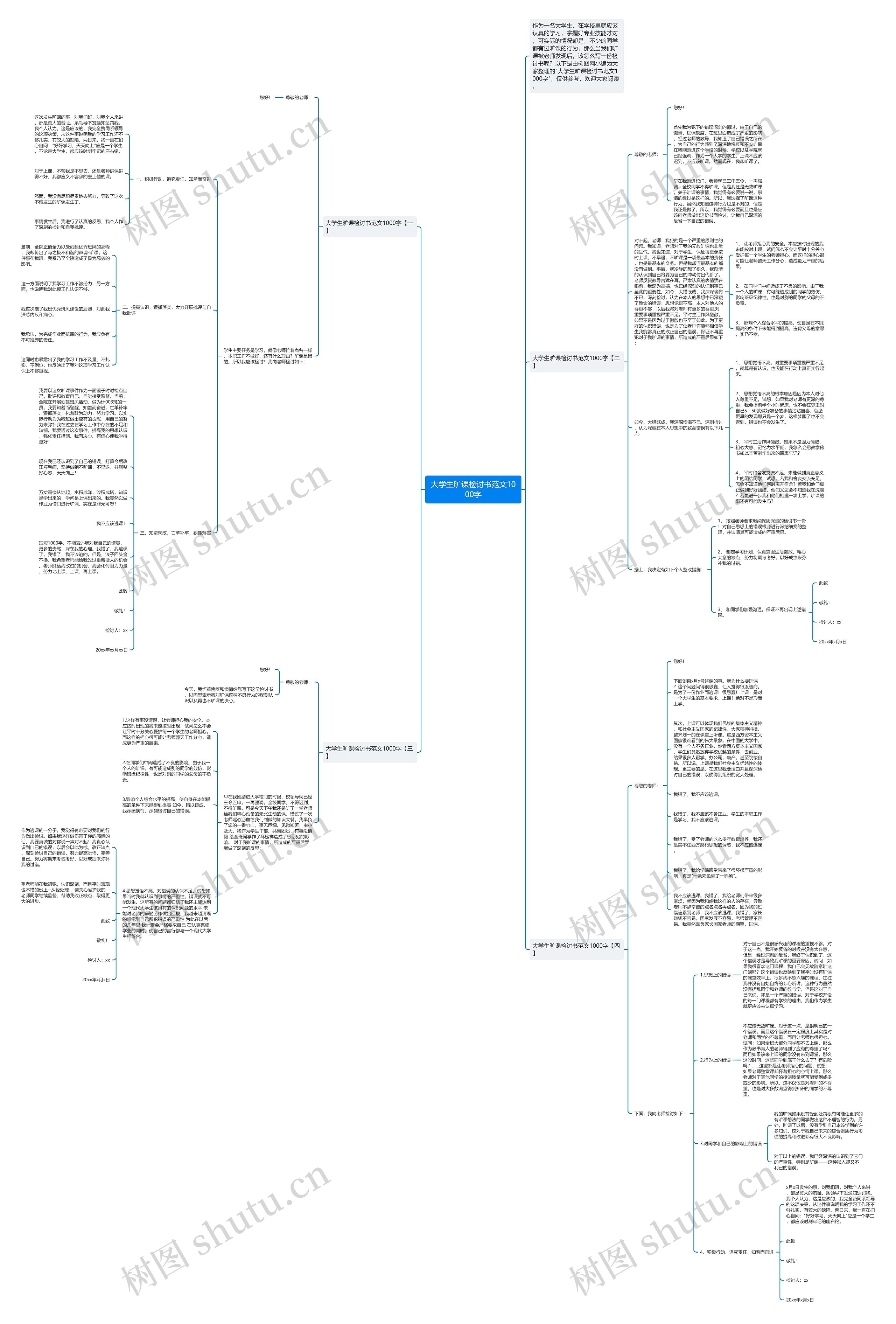 大学生旷课检讨书范文1000字思维导图
