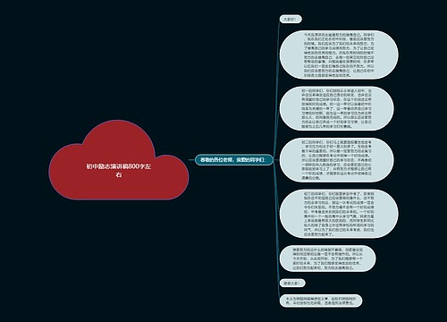 初中励志演讲稿800字左右