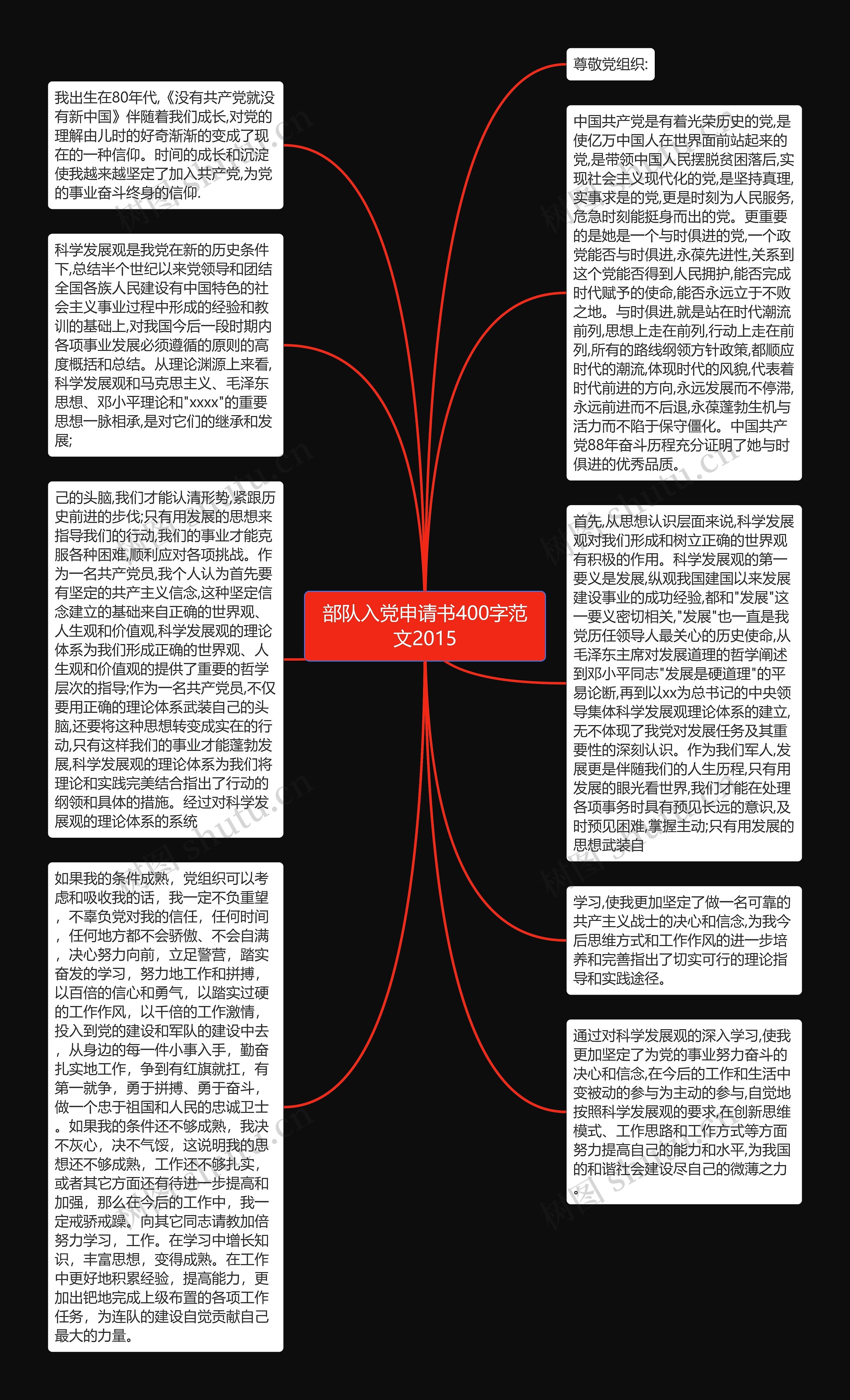 部队入党申请书400字范文2015