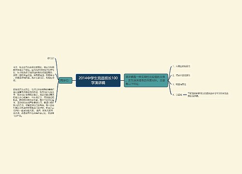 2014中学生竞选班长100字演讲稿