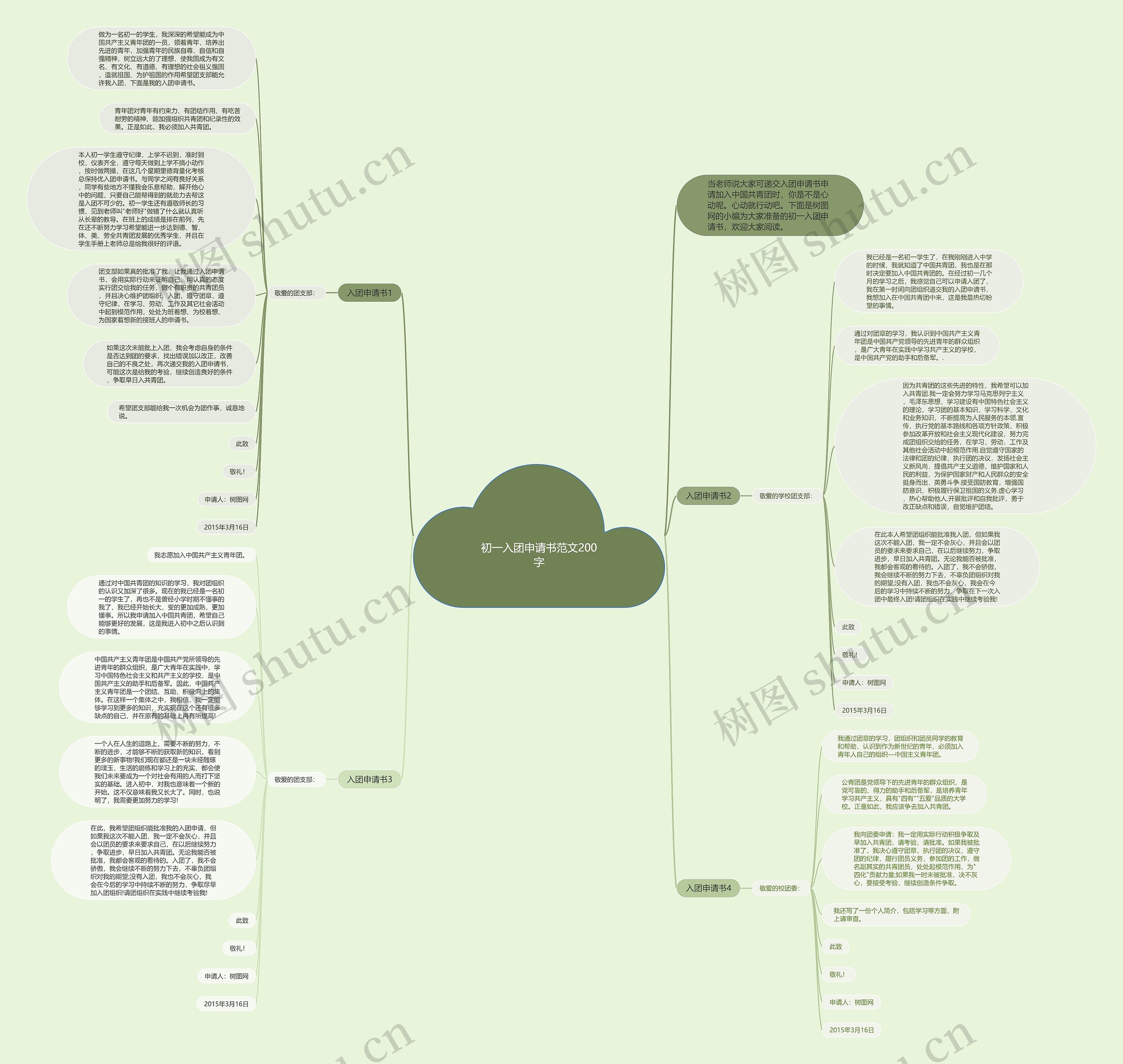 初一入团申请书范文200字思维导图