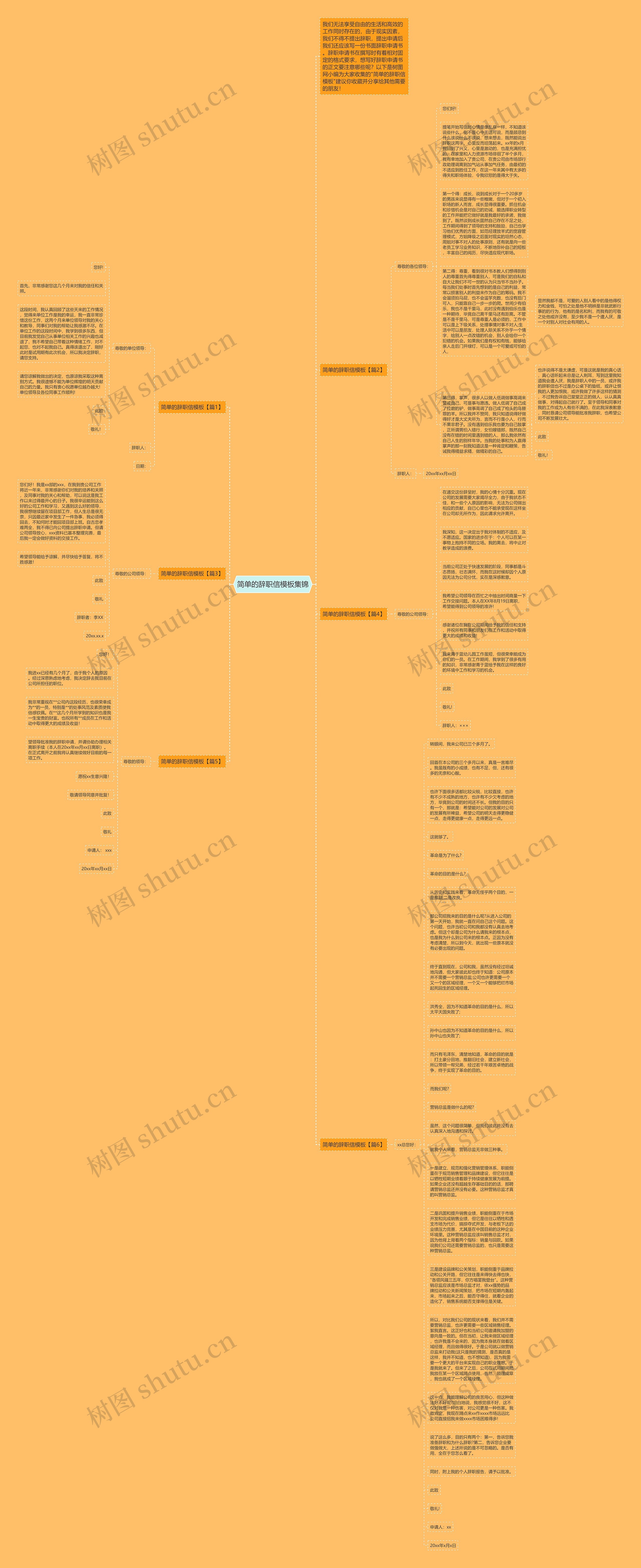 简单的辞职信集锦思维导图