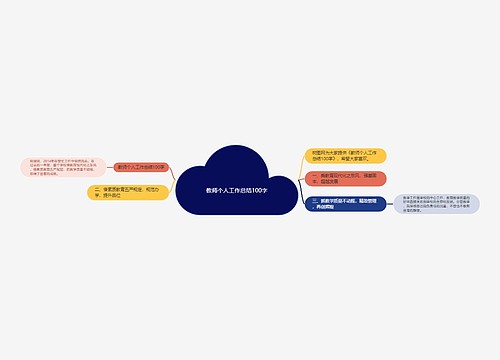 教师个人工作总结100字