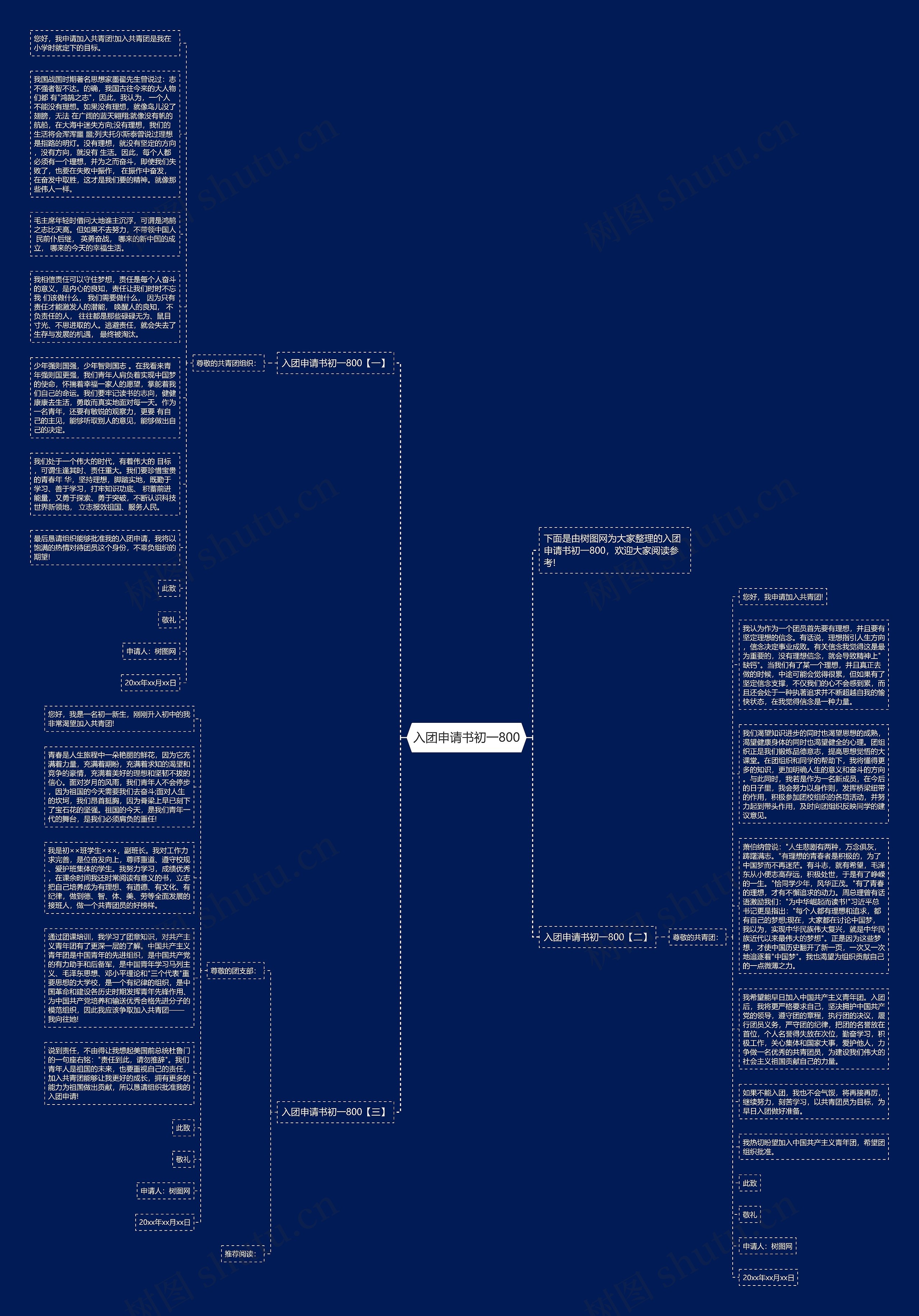 入团申请书初一800思维导图