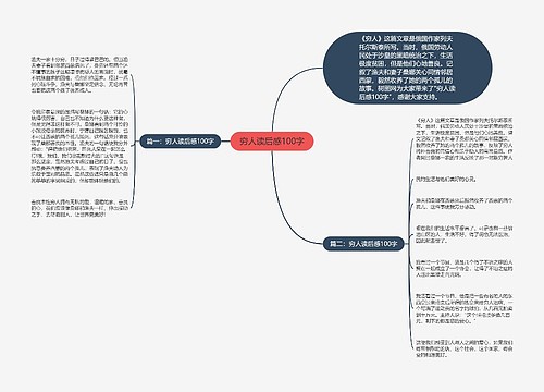 穷人读后感100字