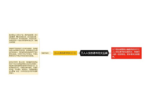 工人入党志愿书范文五篇