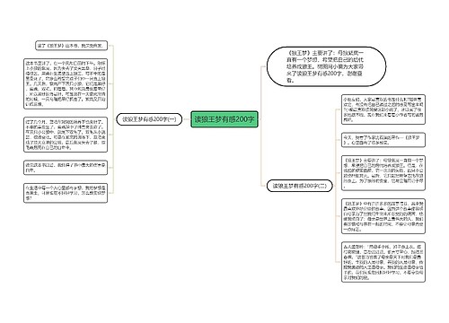 读狼王梦有感200字