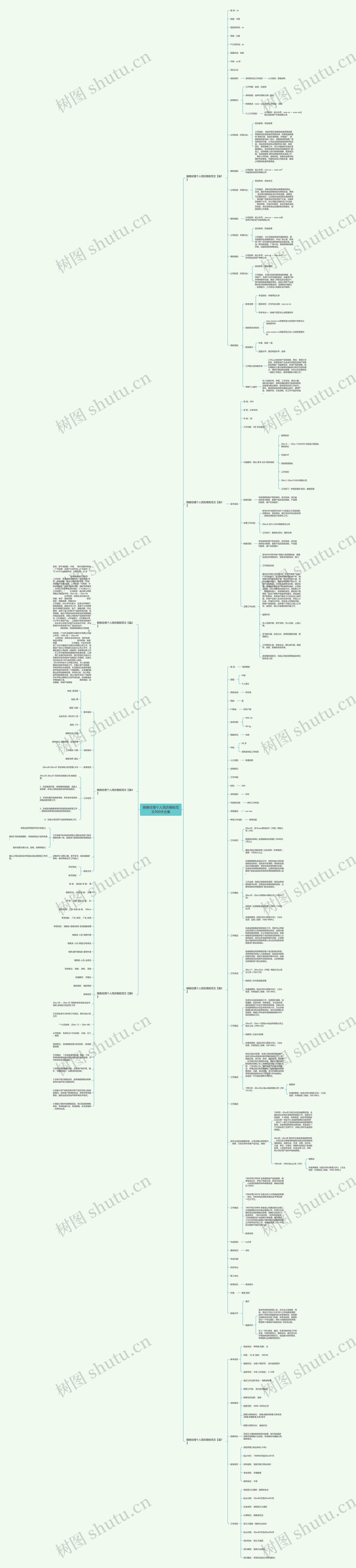 销售经理个人简历范文900字合集思维导图