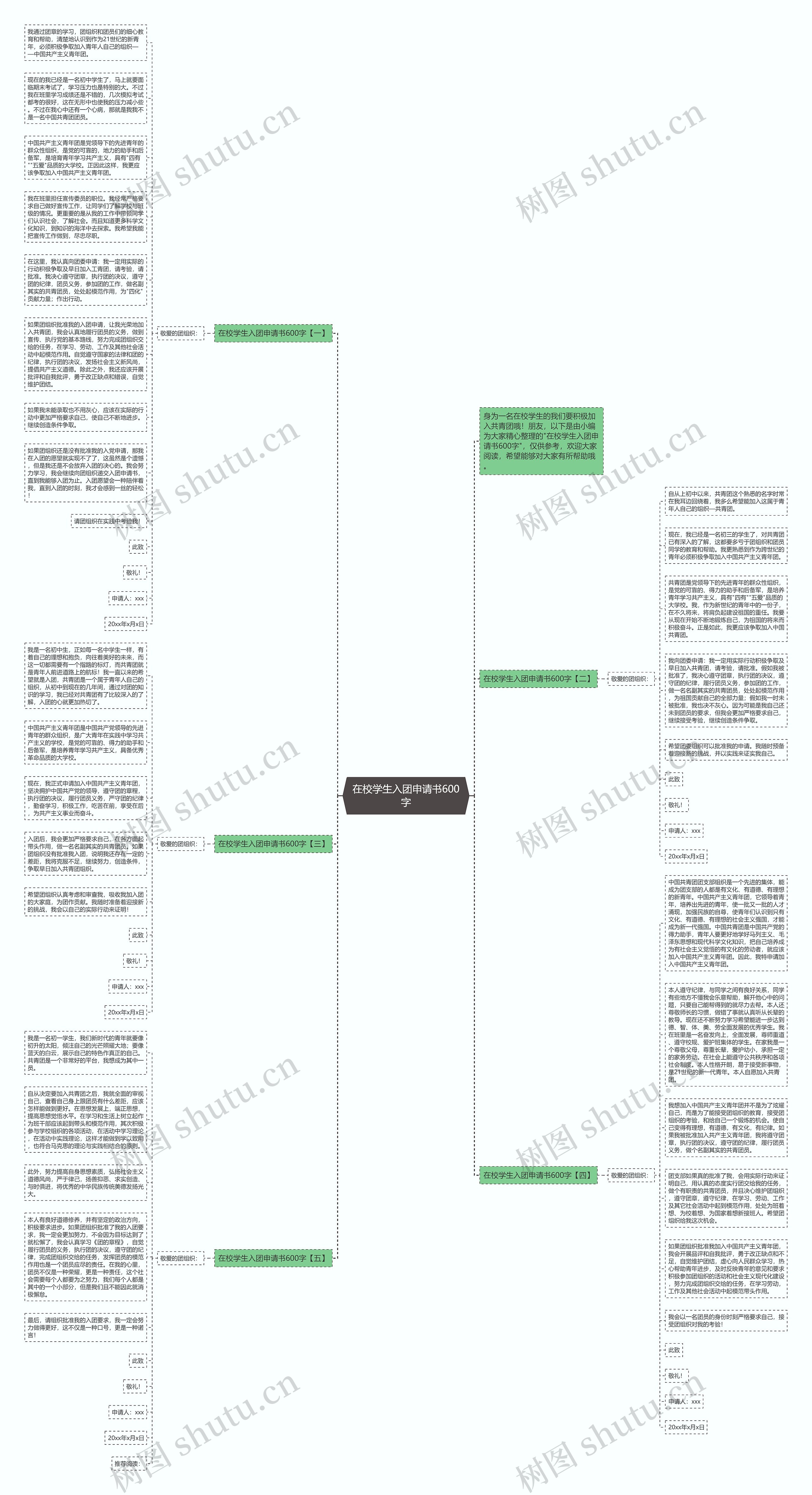 在校学生入团申请书600字思维导图