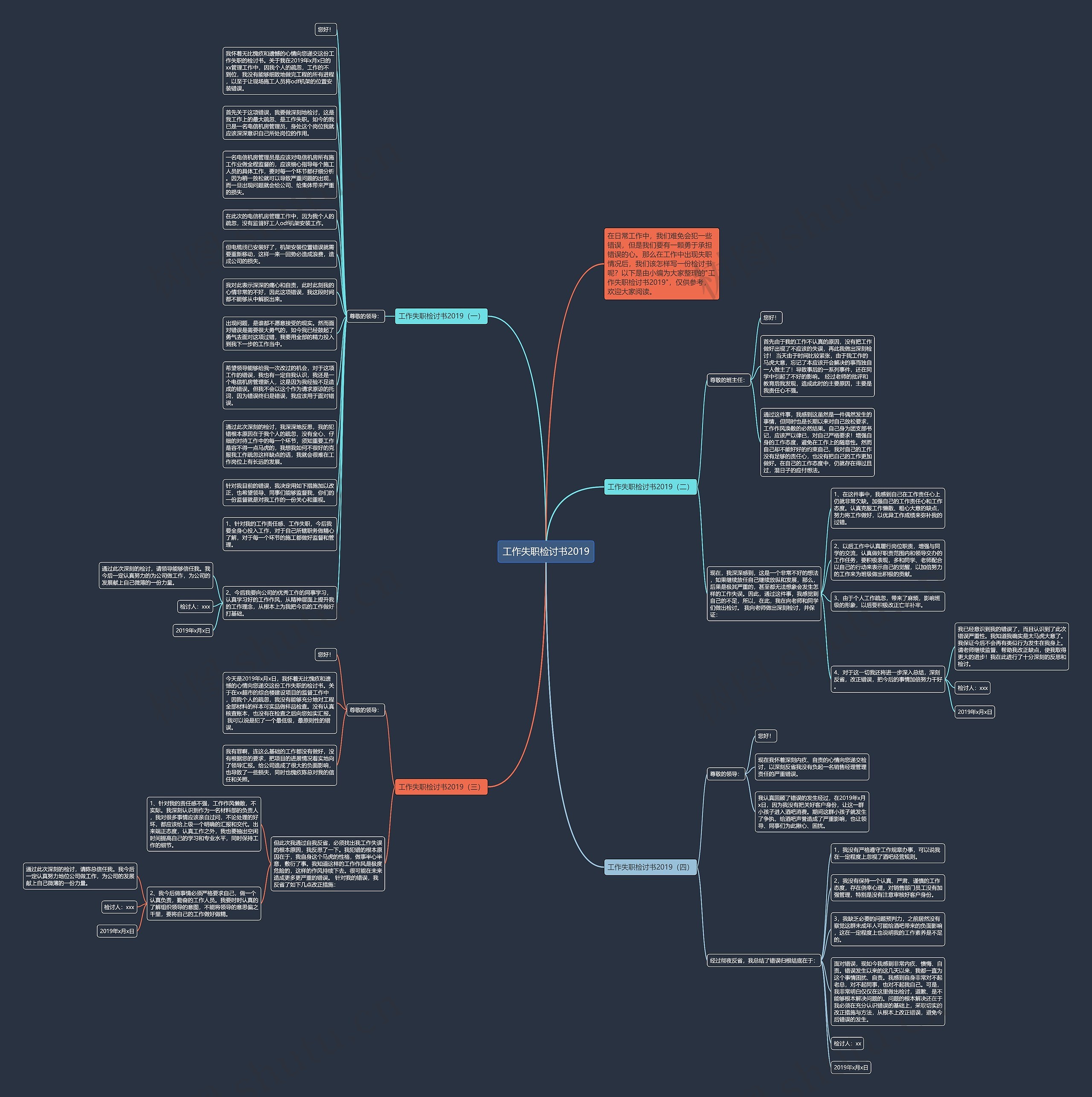 工作失职检讨书2019思维导图