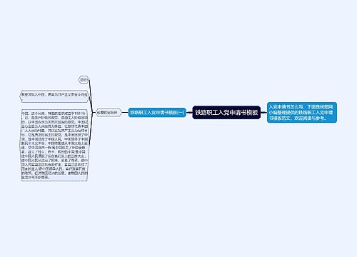 铁路职工入党申请书模板