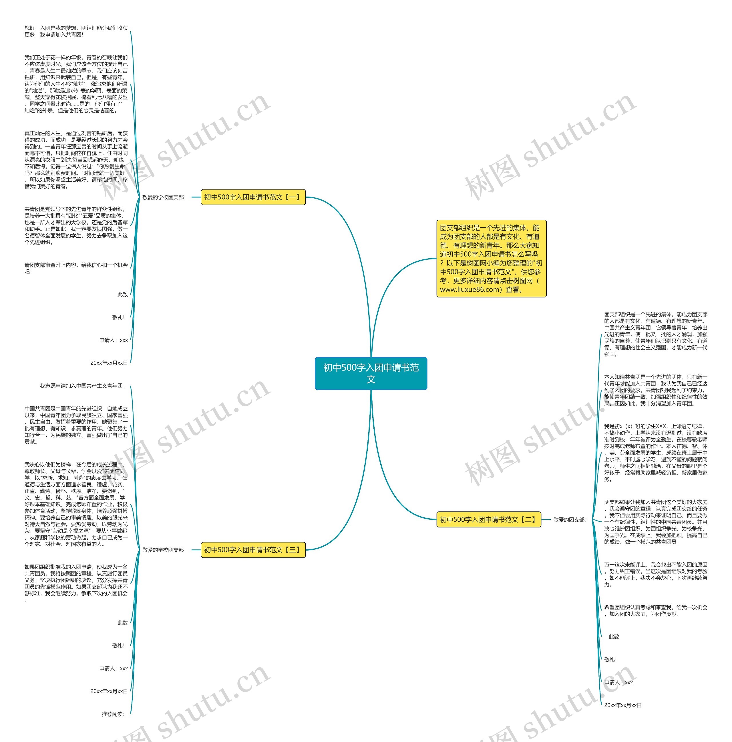初中500字入团申请书范文思维导图