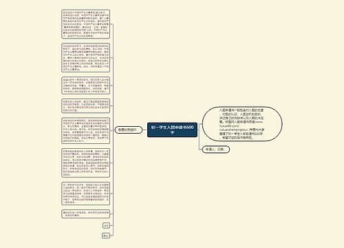 初一学生入团申请书600字