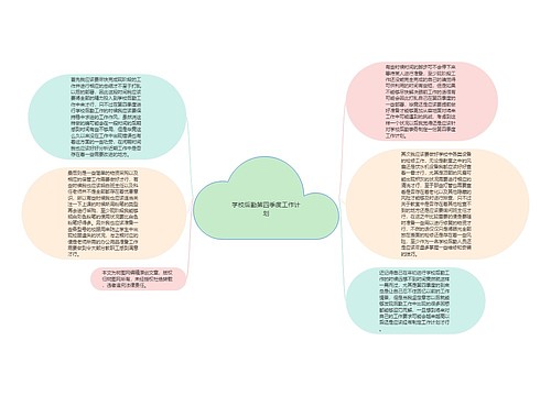 学校后勤第四季度工作计划