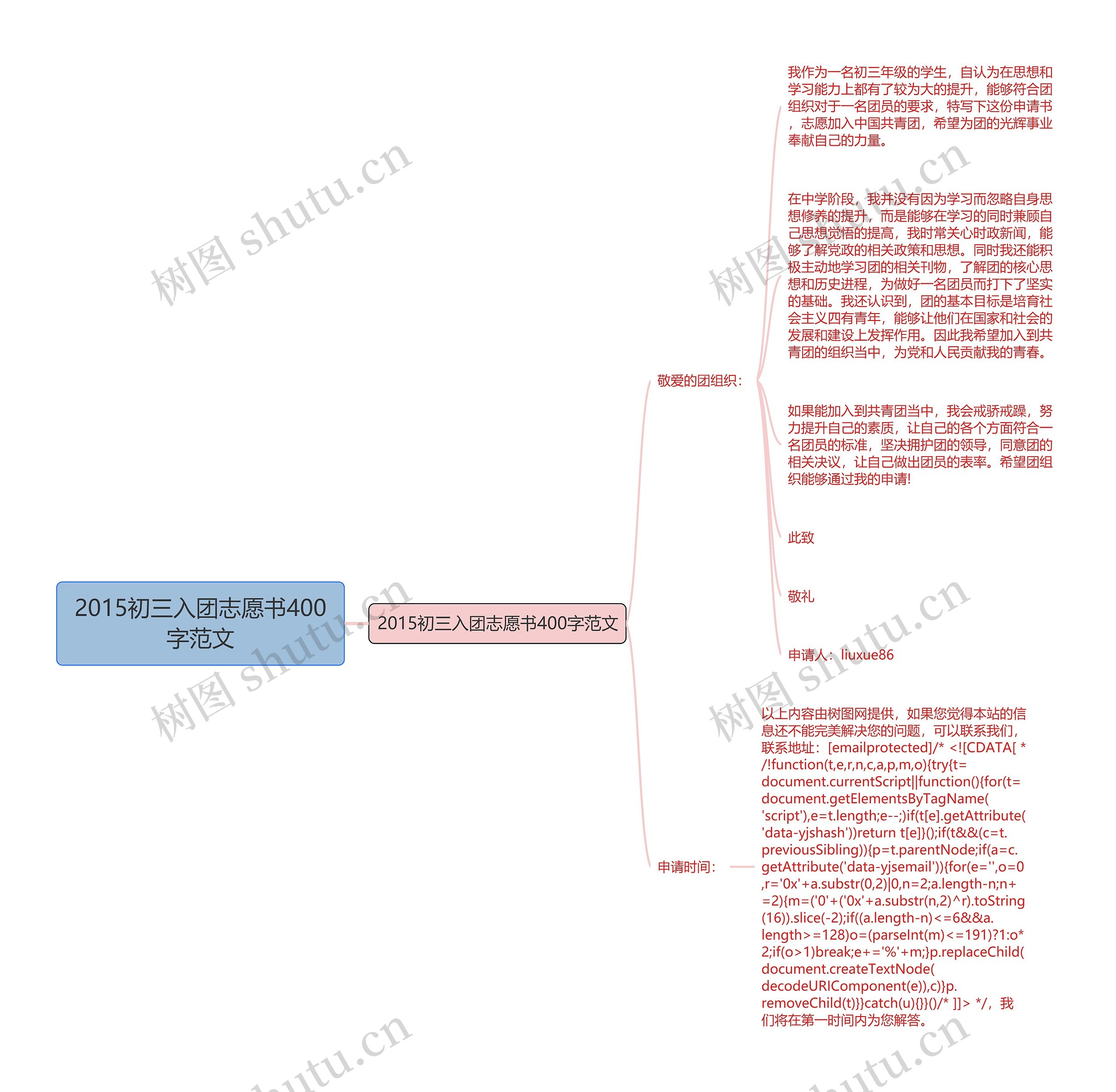 2015初三入团志愿书400字范文